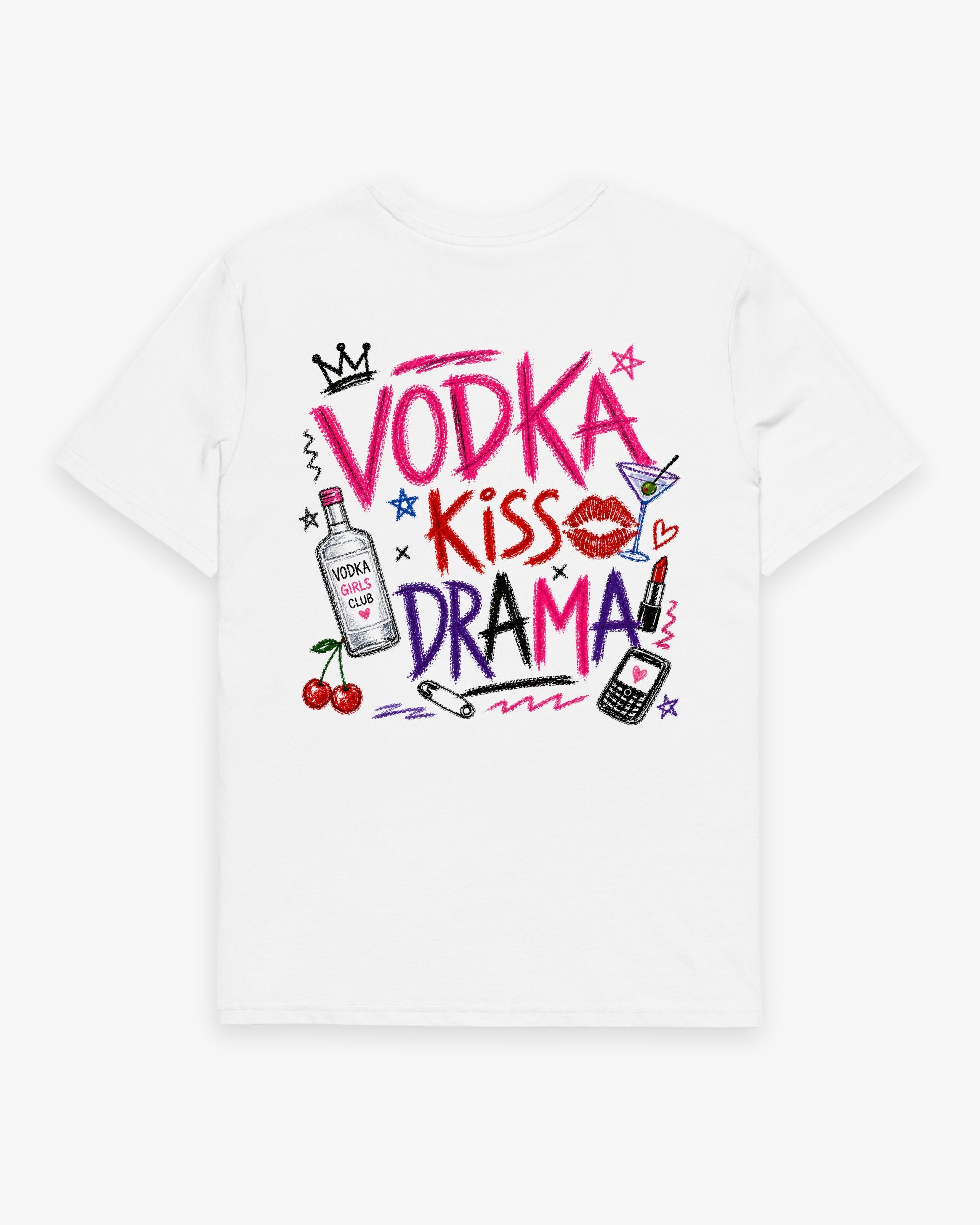 Vodka Kiss Drama