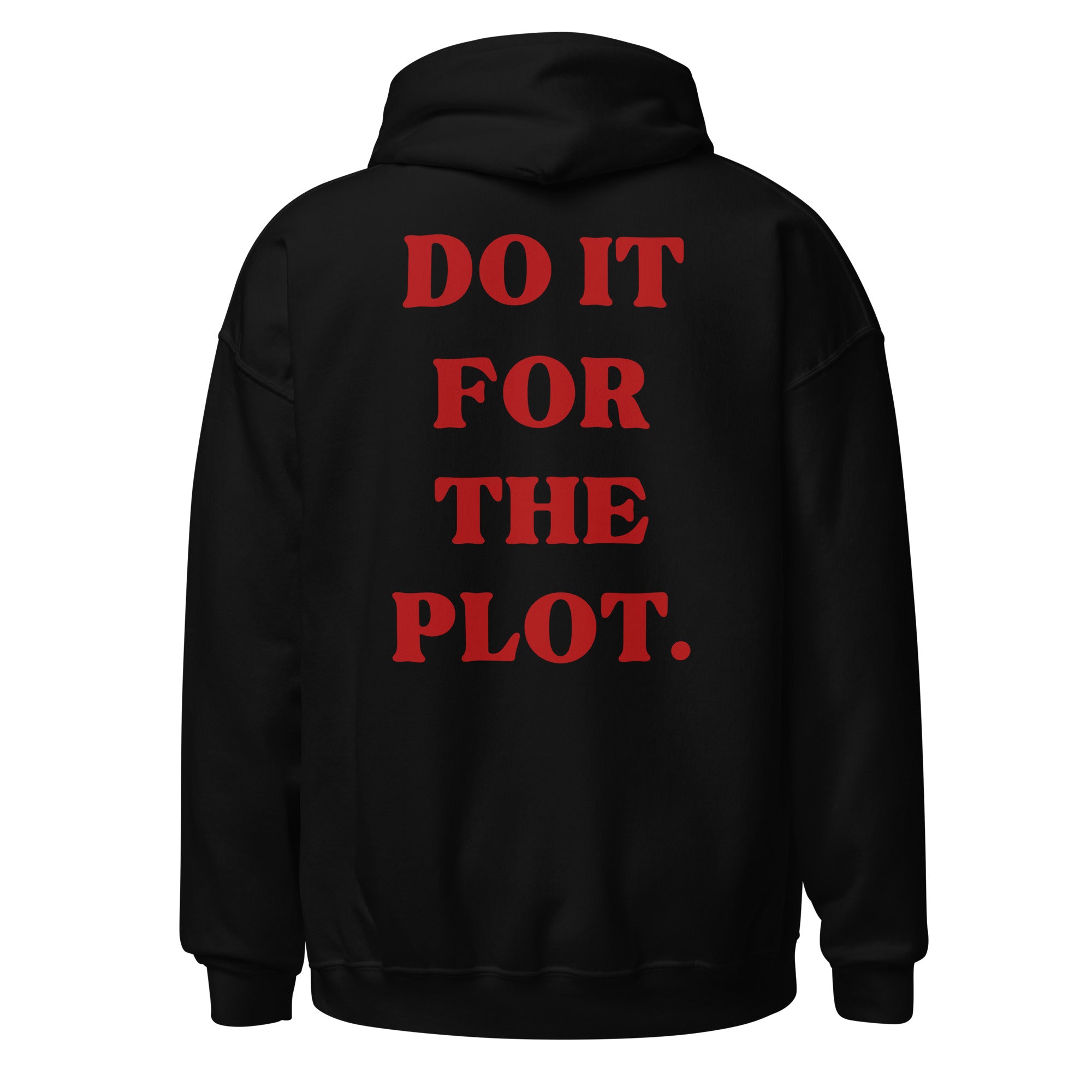 Plot